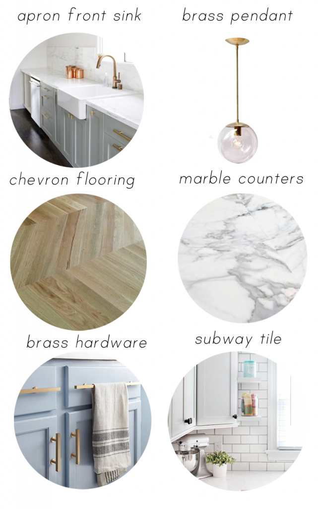 Kitchen inspiration | brittanyMakes