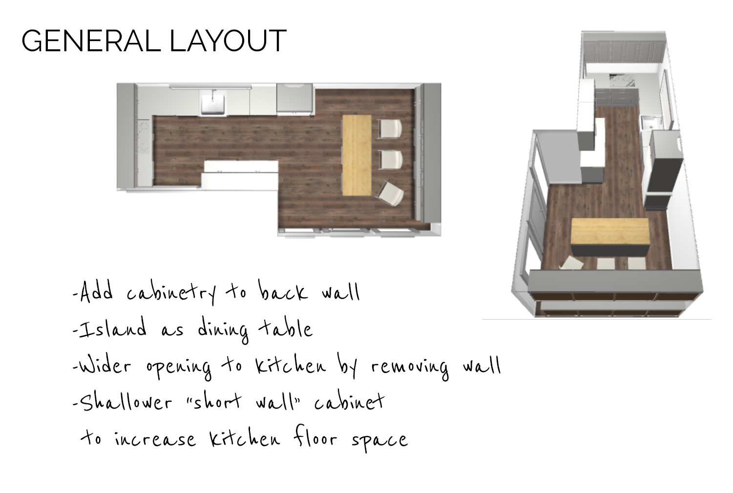 ProjectMyKindaKitchen - General Layout